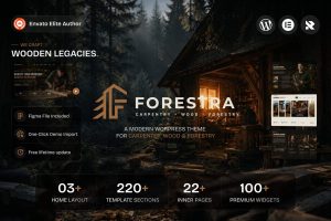 Download Forestra - Carpenter & Forestry WordPress Theme GPL WordPress Plugin