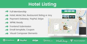Download Hotel Listing