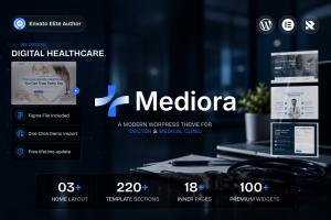 Download Mediora - Doctor & Medical Clinic WordPress Theme GPL WordPress Plugin