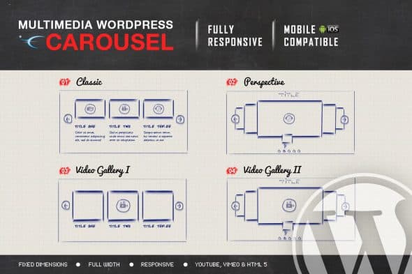 Multimedia Responsive Carousel – WordPress Plugin – GPLAtom
