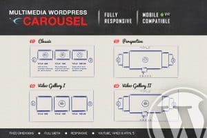 Download Multimedia Responsive Carousel – WordPress Plugin GPL WordPress Plugin